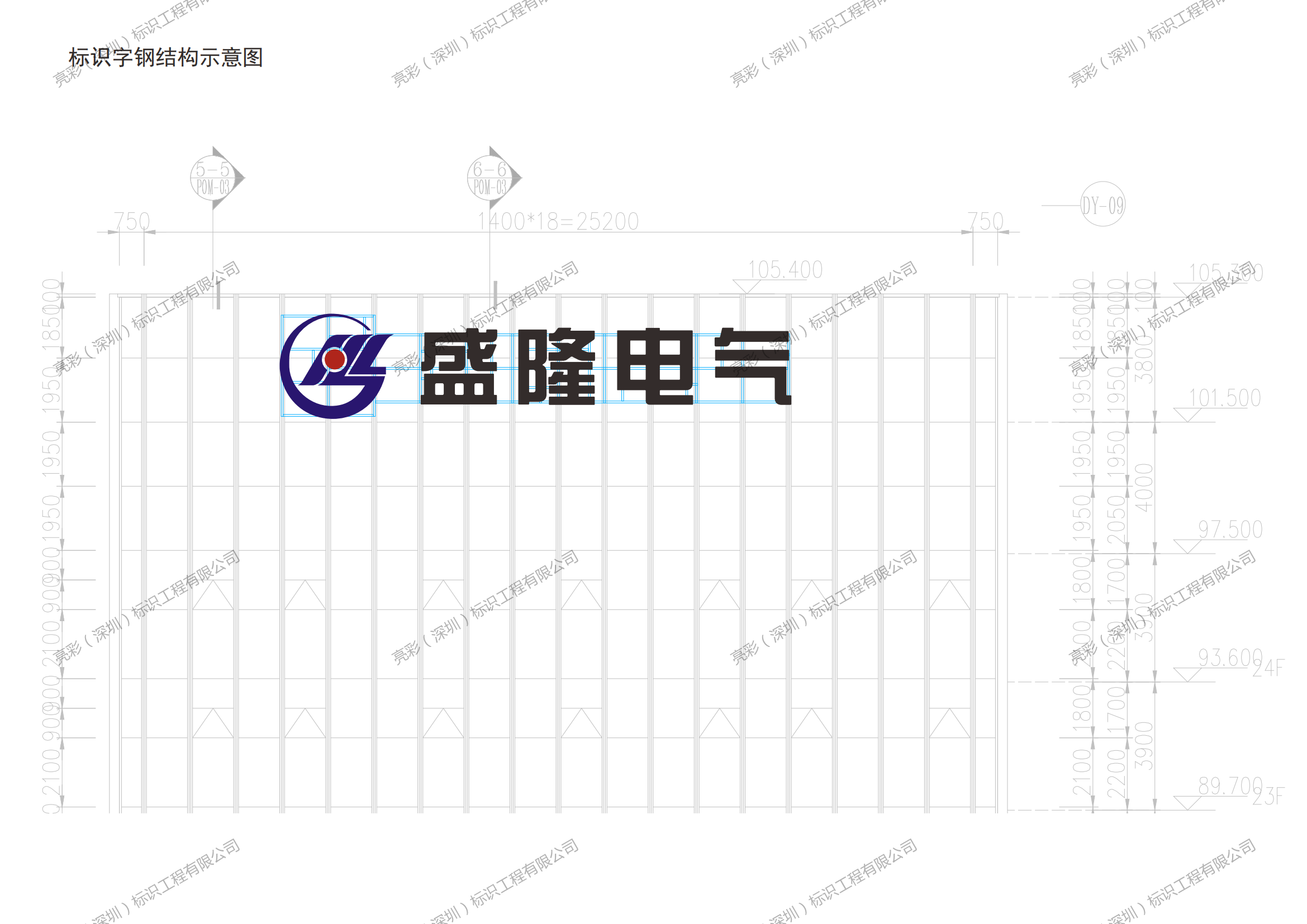 優(yōu)化設(shè)計(jì)方案